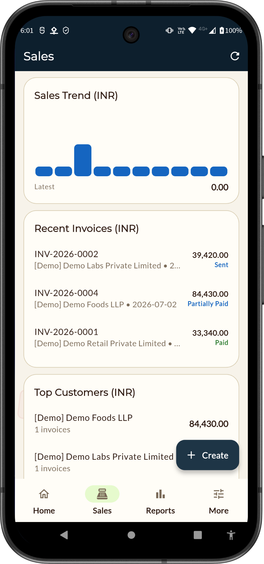 InvoiceBoatLite sales trend and recent invoices